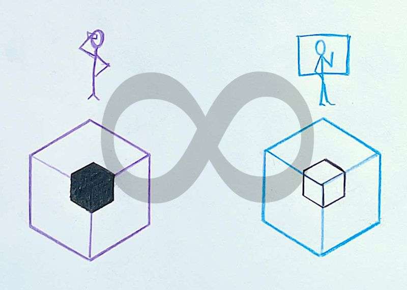 black-box-white-box